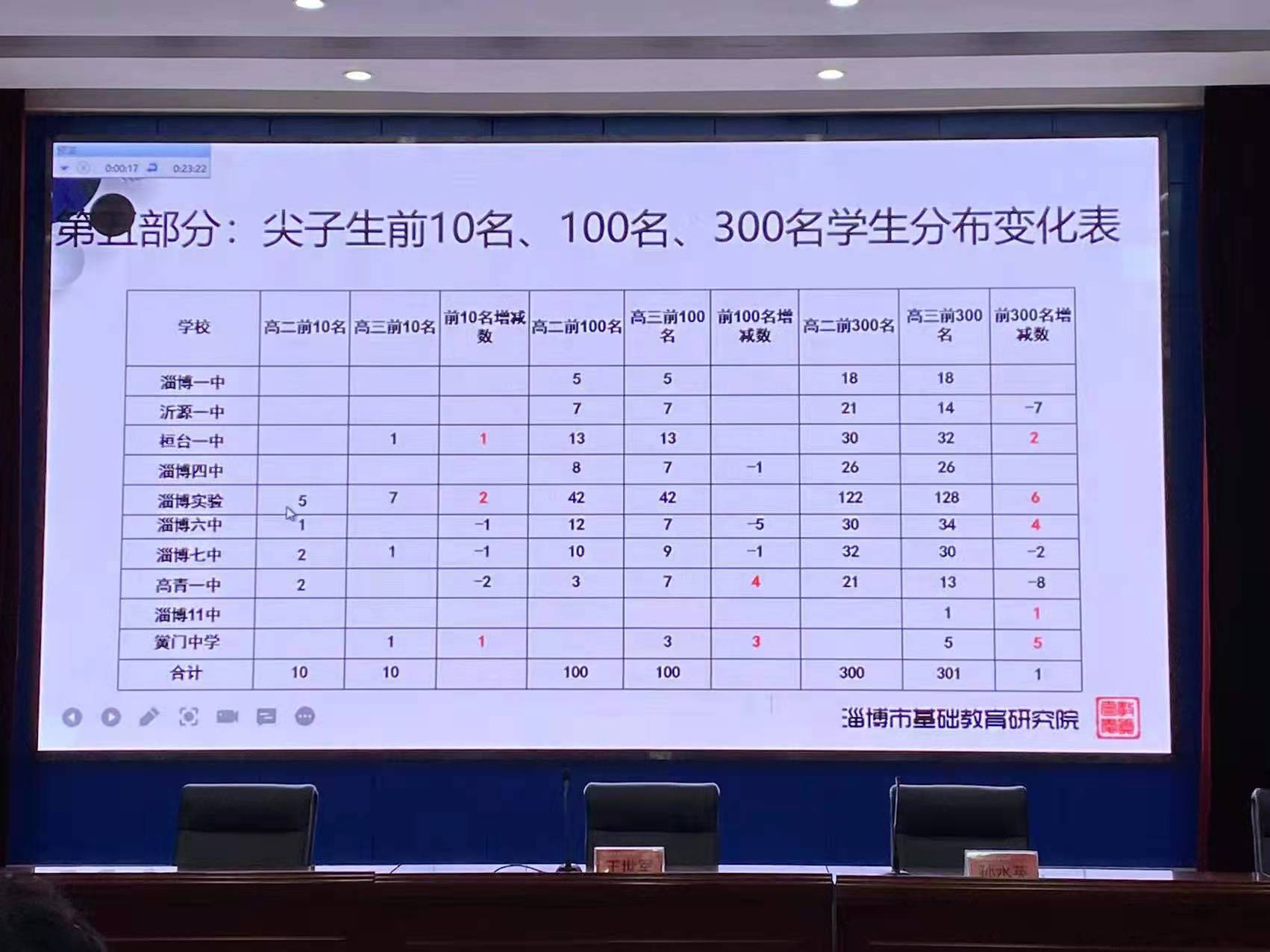 微信圖片_20211225093454.jpg 微信圖片_20211225093454.jpg